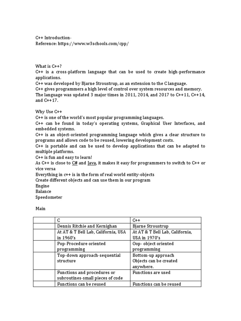 An Introduction to C++: Key Features and Uses of the Popular ...