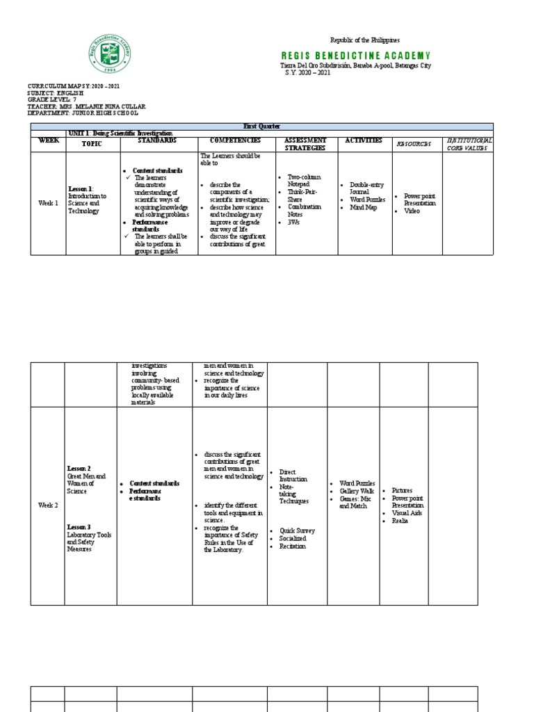 Grade 7 Science Curriculum Map 2020-2021 | PDF | Curriculum ...