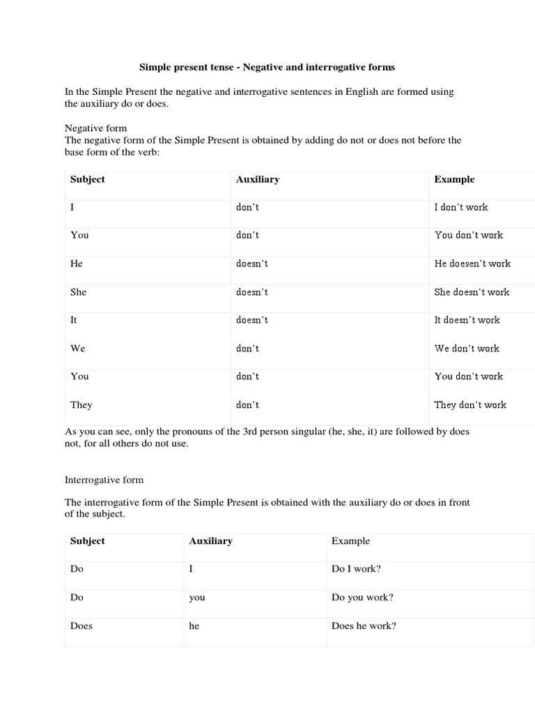 Simple Present Tense - Three Forms | PDF | Question | Cognition