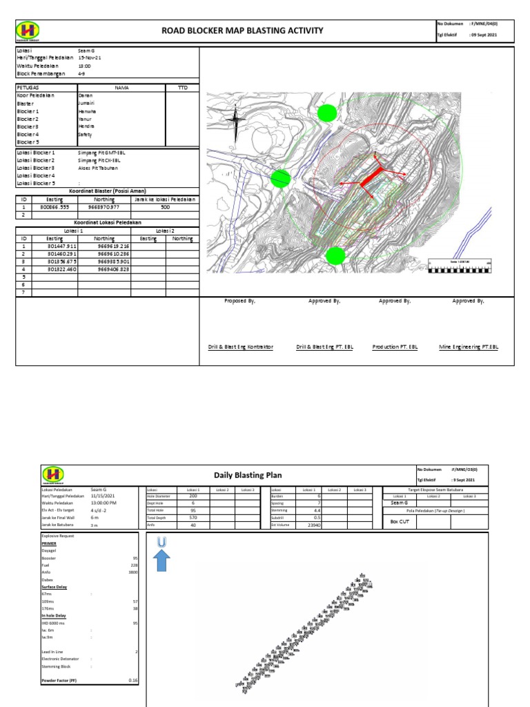 Daily Blasting & Road Blocker Map 211115 | PDF | Hazards | Man Made ...