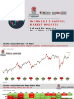 Indonesia'S Capital Market Updates: Akhmad Nuranyanto