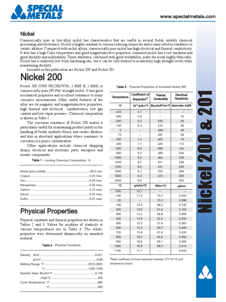 Nickel 200 & 201 PDF Strength Of Materials Ultimate Tensile Strength