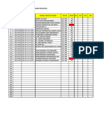 Daftar Nilai Penilaian Akhir Semester (Pas) MA. ABU DARRIN TP. 2021 - 2022