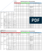 Risk Assessment Ibpr