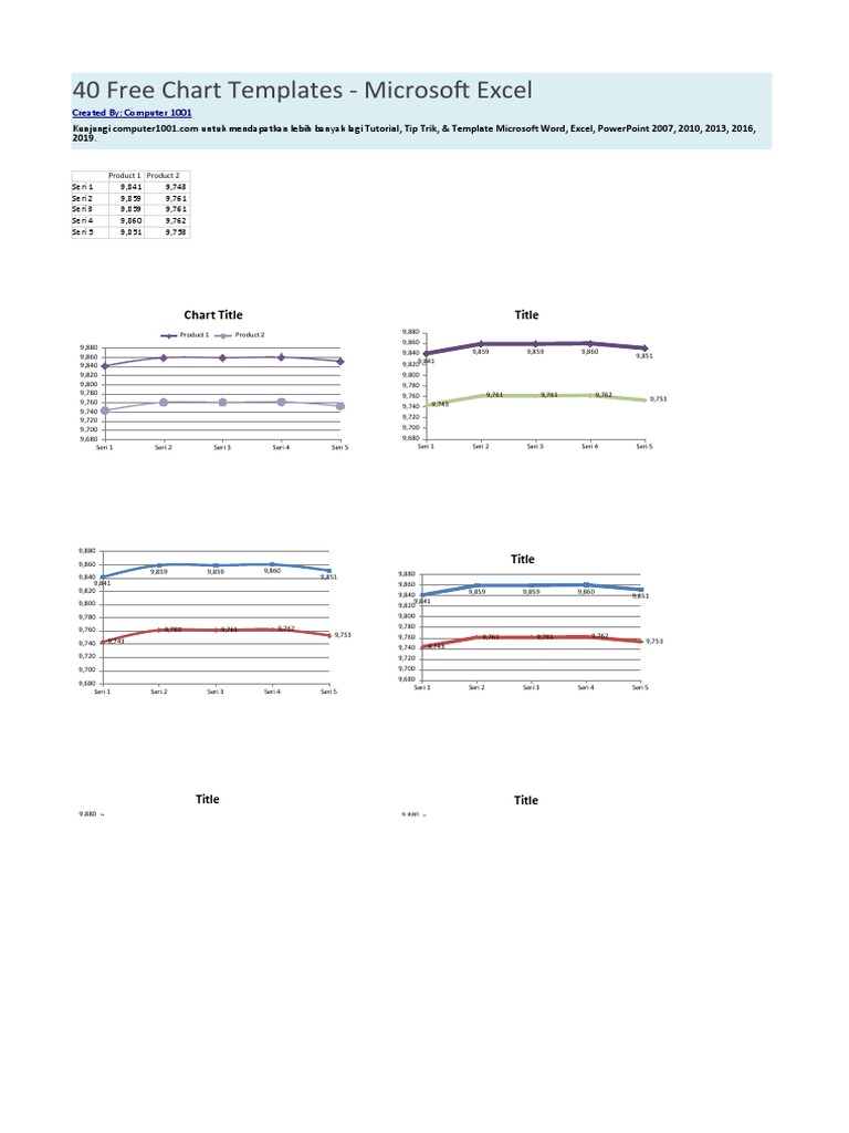 40 Free Excel Chart Templates | PDF | Proprietary Software | Internet ...