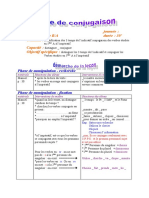 Module: 2 Journée: Niveau: 6ème B/A Durée: 30' Contenu: Capacité: Objectif Spécifique