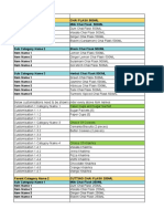 Chai Waale Menu Format