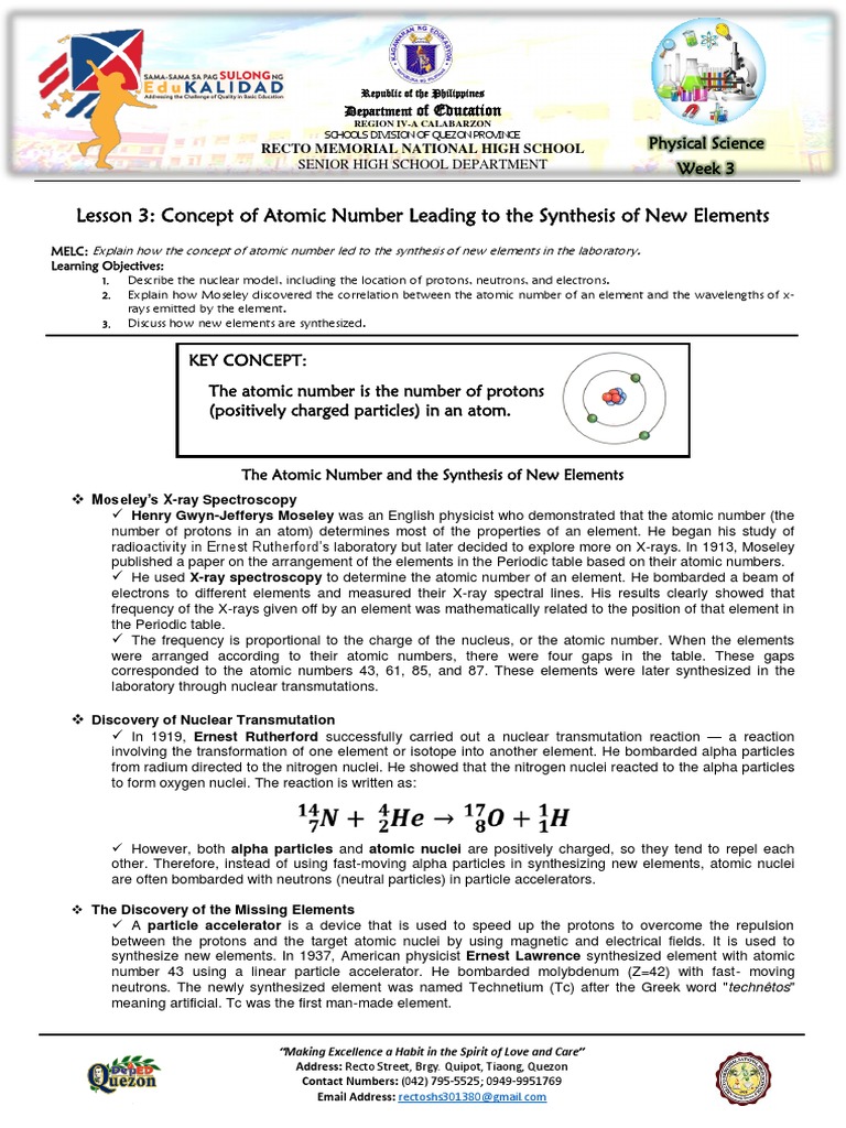Lesson 3 Concept of Atomic Number Leading To The Synthesis of New