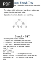 Binary Search Tree