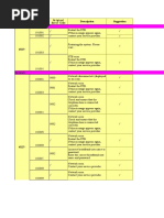 IPTV Solution EPG & STB Error Codes (Losu02)