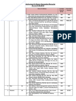 List of Authorised E-Waste Dismantler/Recycler As On 27.06.2019