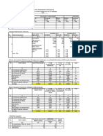 Inspektorat 1. PKM Kalikajar 1 - Data Isian Untuk Fasyankes Cut Off 30 November 2021