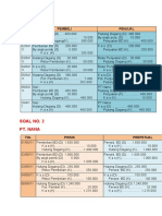 JAWABAN JURNAL PERUS DAGANG N0 1  2 (1)