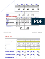 Relatório de vendas, custos e resultados da Indústria XYZ
