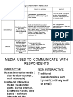 Exploratory Descript Causal Research