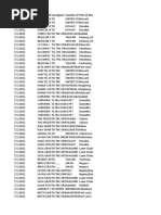 International Port Codes List | PDF