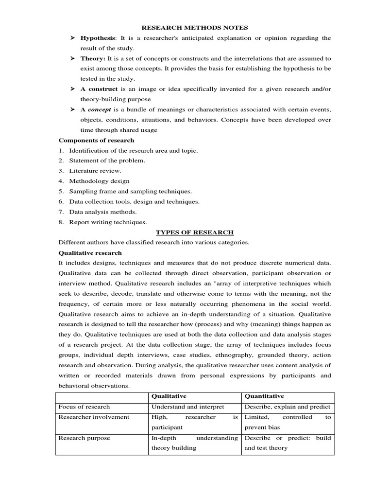 1-Types of Research - Research Methods Notes | PDF | Qualitative ...