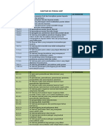 Daftar SK Pokja Ukp