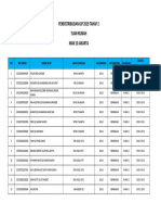 Lampiran Penerima Per Sekolah All Kecamatan Distribusi KJP Plus Tahap 2 Tahun 2019 Undangan Ketiga TGL 27 Juli 2020