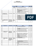 KISI-kisi Soal Fikih Klas 7 Tapel 2021-2022