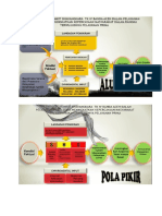 Bahan PPT Pak Jamal