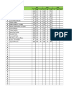 Student Performance Data Sheet