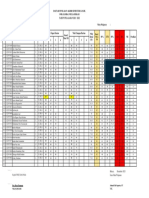 Penilaian PTS Ganjil Pemrograman Dasar Kelas X TKJ1 2021