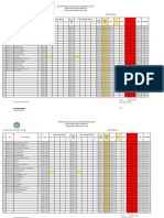 Format Penilaian PTS Ganjil Kelas Xii 2021