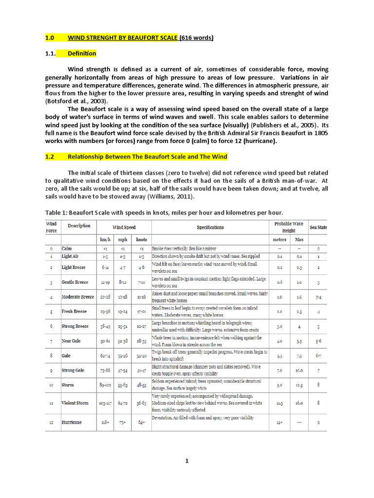 Beaufort Scale: Wind Strength Guide | PDF | Meteorology | Branches Of  Meteorology, image size:768x1024