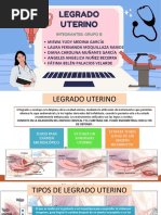 Legrado Uterino Instrumentado y Aspiracion Mecanica Endouterina | PDF ...
