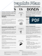 Infographic Explains Stocks vs Bonds