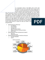 Tyre Industry Overview