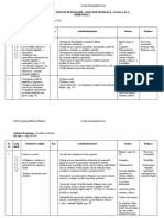 Proiectarea Pe Unități de Învățare Muzică Și Mișcare - Clasa A IV-A - 2018-2019