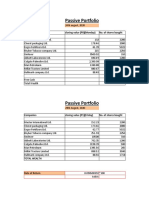 Investment Project