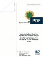 AKKPSP Technical Query Handling Manual