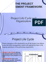 02 Life_Cycle by Firli
