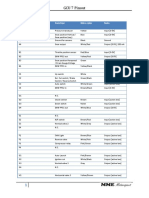 GCU 7 Pinout: GCU Connection Function Wire Color Note