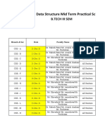 DS Practical Schedule 3 Sem 