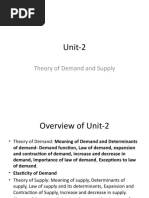 Unit-2: Theory of Demand and Supply