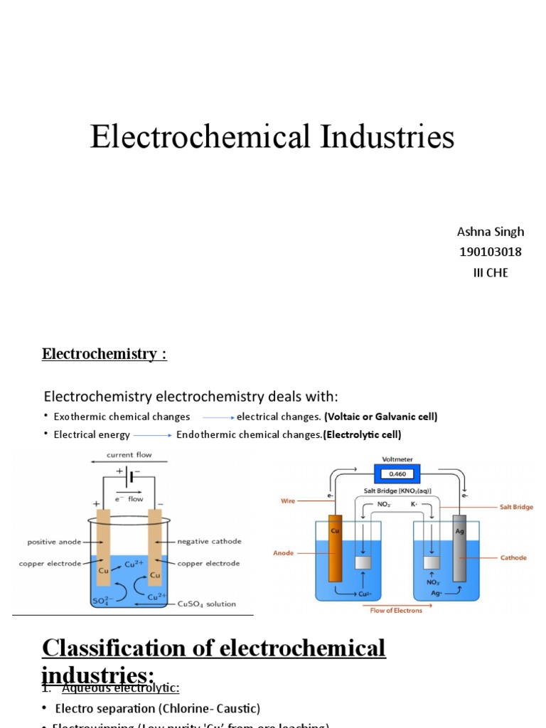 Electrochemical Industries Ashna Singh 190103018 Iii Che PDF