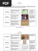 Understanding the 8 Stages of Genocide | PDF | Genocides | Human Rights