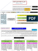 ملخص الانظمة يوسف المنصوري