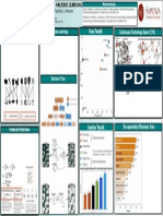 Continuous Technology Space (CTS) Machine Learning: Firms' Results