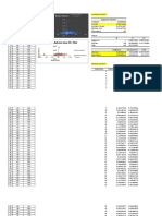 Stock Return Line Fit Plot