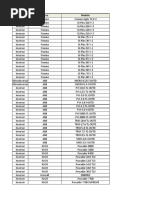 Certified Inverters List for Chile | PDF | Companies | Renewable