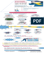 Coronavirus ORIENTACOES PDF