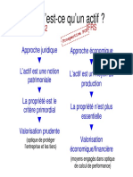 COURS DE COMPTABILITE - Inv - Financ