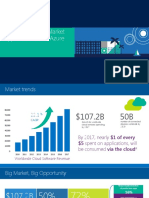 Leveraging Major Market Opportunities With Azure