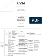 Universidad Del Valle de México: Políticas de Salud UNIDAD 3: Programas de Salud