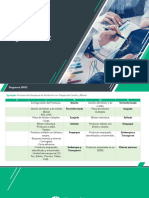 Ejemplo SIPOC - Imputs 